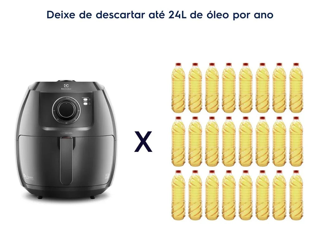 Air Fryer Fritadeira Sem Óleo Elétrica Electrolux 6,5l Family Cesto Removível Com Timer 1700w De Potência Eaf50 Grafite Efficient Por Rita Lobo - Image 6
